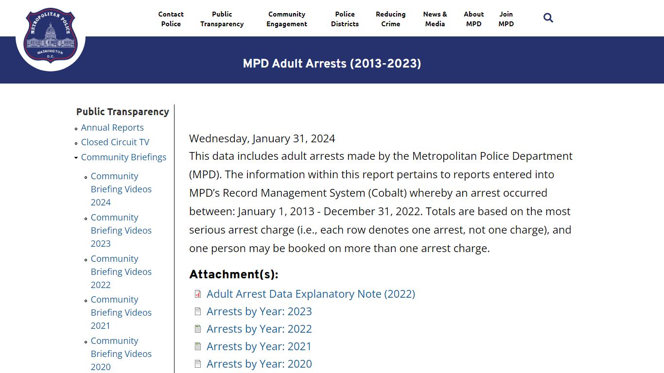 MPD Adult Arrests (2013-2023) | mpdc